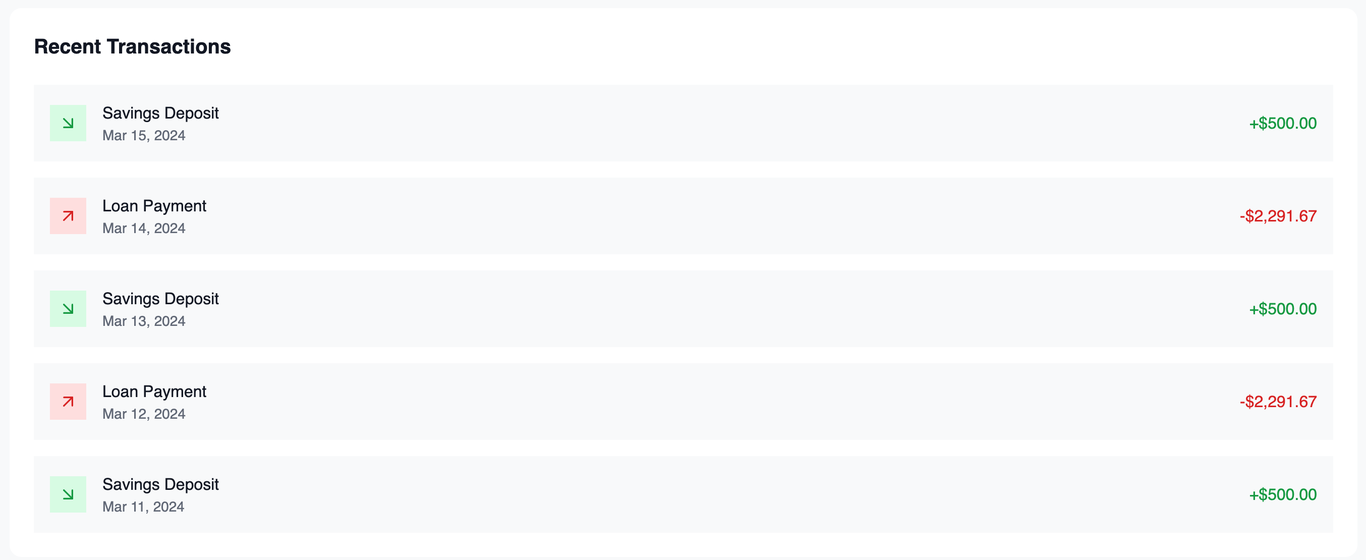 Kashround Transaction History